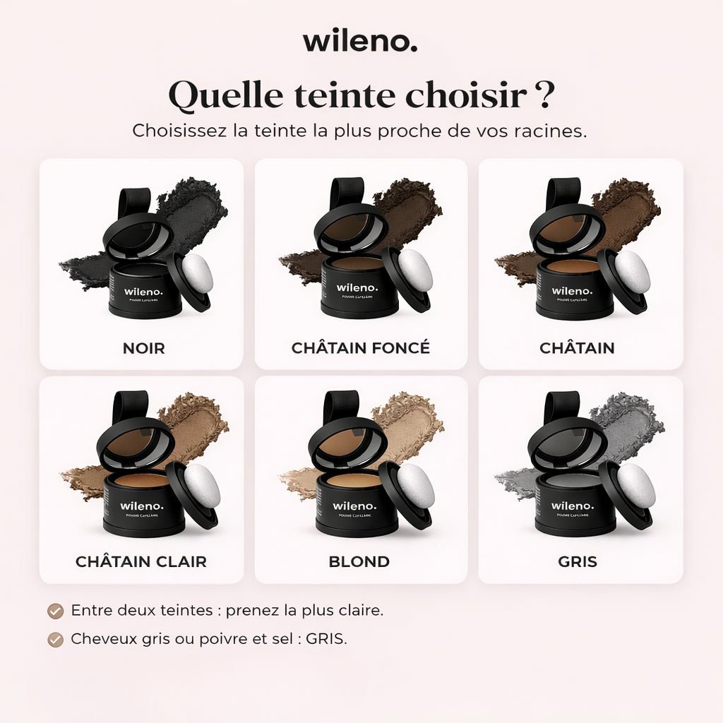 Poudre capillaire densifiante - Wileno